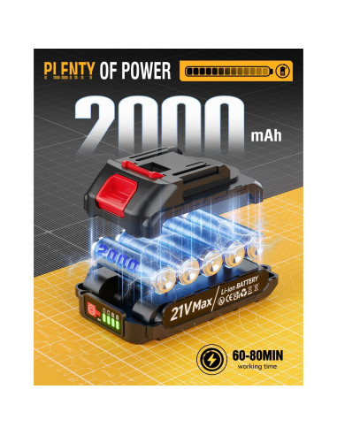 Mini Motosierra Eléctrica Inalámbrica NEOTEC 15.24cm 800W