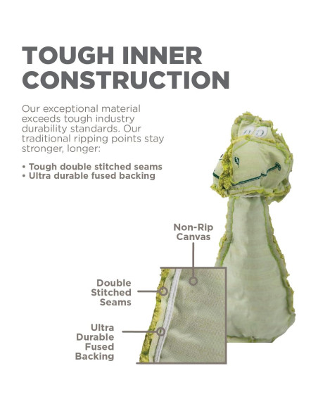 Juguete de Peluche Chirriante Outward Hound Animates Cordero