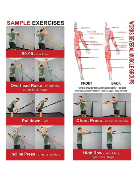 Bandas de Resistencia Valor Fitness 11.34 kg - Entrenamiento Fuerza