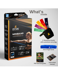 Bandas de Resistencia ZYVE MINIBAND 5 Niveles Caucho Natural 2