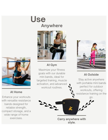 Bandas de Resistencia ZYVE MINIBAND 5 Niveles Caucho Natural