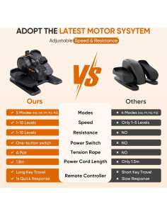 Máquina Elíptica Dripex Bajo Escritorio 10 Niveles Ajustables 2