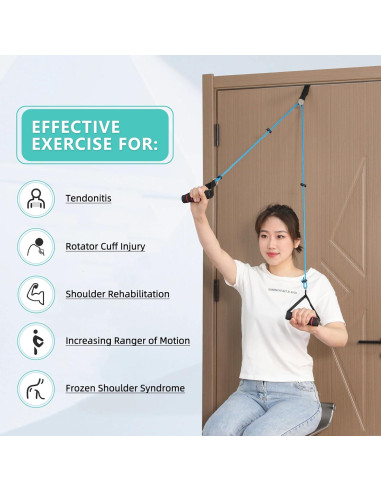 Polea para Hombro Fanwer XD-1 Ajustable para Rehabilitación