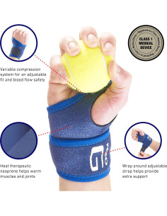 Férula de Muñeca Neo G Ajustable para Artritis y Esguince 2