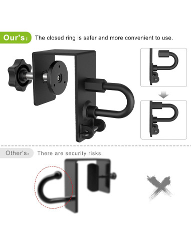 Polea para Hombro BeneLabel con Anclaje de Puerta - Rehabilitación y Entrenamiento