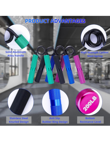 Entrenador de Fuerza de Agarre AIKESIWAY 4 Pack 50-200LB