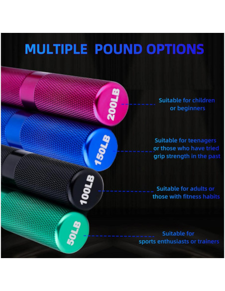 Entrenador de Fuerza de Agarre AIKESIWAY 4 Pack 50-200LB