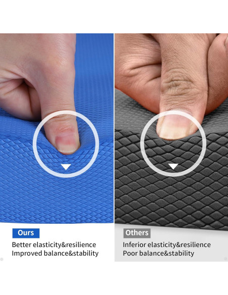 Pad de Equilibrio XL ANVICTOX 50.3x39.9 cm TPE Azul Pad de Equilibrio XL ANVICTOX 50.3x39.9 cm TPE Azul