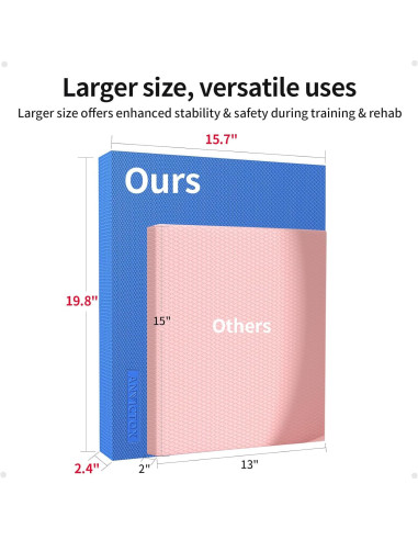 Pad de Equilibrio XL ANVICTOX 50.3x39.9 cm TPE Azul