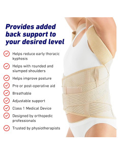 Faja Dorsolumbar Neo-G Pequeña Ajustable para Soporte Espalda 2