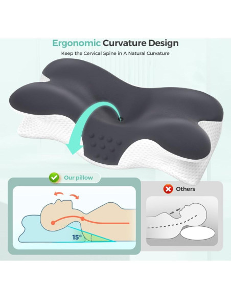 Almohada Cervical Ergonomica Jpoht Queen Espuma Viscoelástica