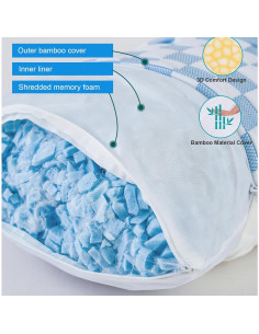 Almohadas de Gel Refrigerante Bioeartha Queen 2 Pzas Ajustables 2