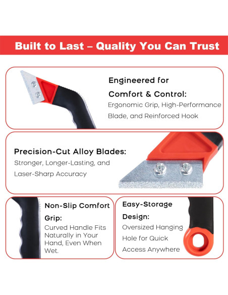 Kit de Herramientas para Remoción de Lechada MaxMona - 2 Raspadores, 6 Cuchillas, 2 Cepillos