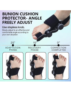 Corrector de Juanetes Axioms Férula Ajustable Negro 2