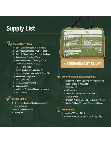 Kit Médico Adventure Medical Kits para Humanos y Perros