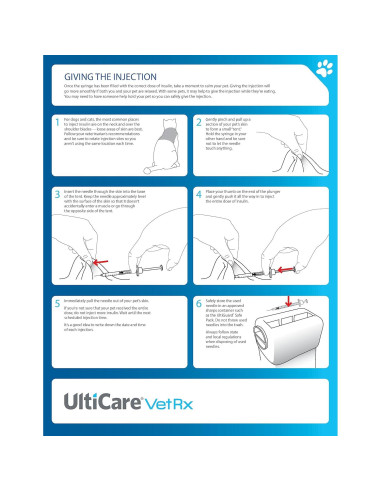 Jeringas de Insulina U-40 UltiCare 100ct para Mascotas