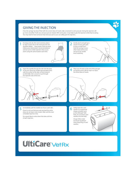 Jeringas de Insulina U-40 UltiCare 100ct para Mascotas