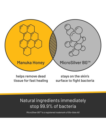 Gel en Spray Absorbine Silver Honey 226g para Heridas de Animales