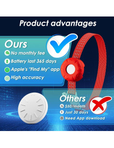 Rastreador GPS para Gatos HONGTOP Rojo, Sin Cuota Mensual 2