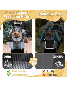 Mochila Porta Perro WOYYHO Gris Tamaño S 0,91-2,04 kg 2