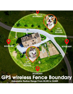 Sistema de Cerca Inalámbrica GPS Petsfun para Perros Blanco 2