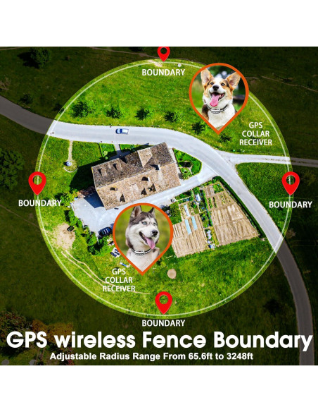 Sistema de Cerca Inalámbrica GPS Petsfun para Perros Blanco