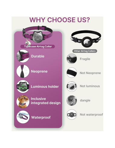 Collar para Gato Tipo Airtag Impermeable Rosa 9-13 pulgadas