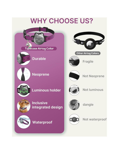 Collar para Gato Tipo Airtag Impermeable Rosa 9-13 pulgadas