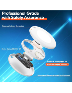 Soporte de Collar GPS para Mascotas MODUS M-249-02 2