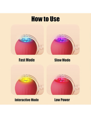 Pelota Interactiva para Perros Lfei 7,6 cm Carga Rápida