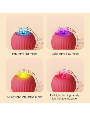 2 Paquetes Juguete Interactivo para Gatos y Perros AMATFFUG