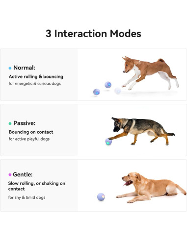 Bola Malvada PE Cheerble para Perros Medianos, Interactiva LED