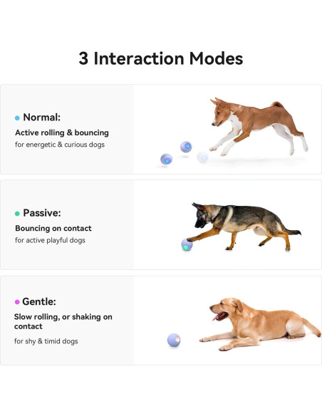 Bola Malvada PE Cheerble para Perros Medianos, Interactiva LED