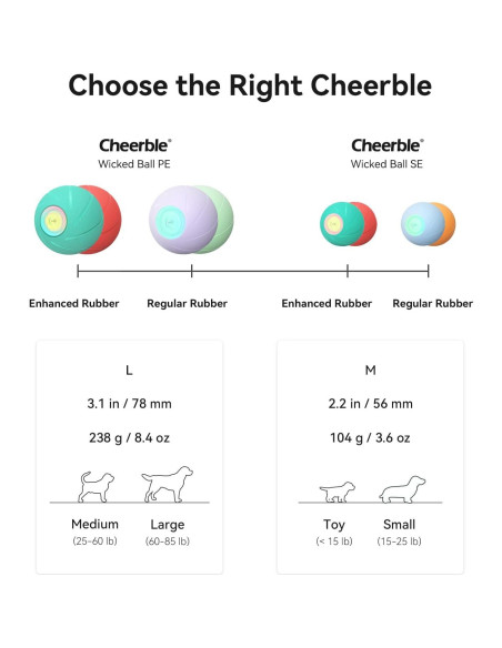 Bola Malvada PE Cheerble para Perros Medianos, Interactiva LED