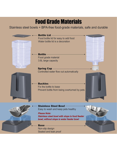 Dispensador automático de comida y agua Meowyoyo 3.5L
