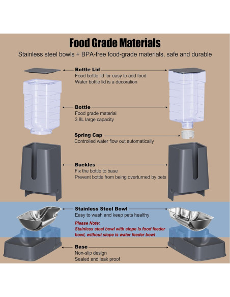 Dispensador automático de comida y agua Meowyoyo 3.5L