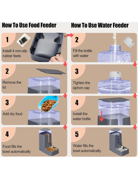 Dispensador automático de comida y agua Meowyoyo 3.5L