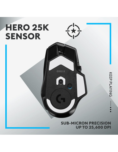 Combo Gaming Logitech G502 X + G515 TKL Inalámbrico RGB