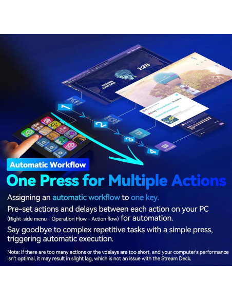 Dock de Transmisión HALCONTORNO para Steamdeck y PC