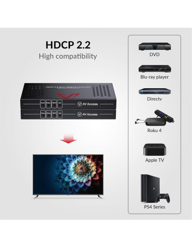 Extensor HDMI 4K AV Access 100m HDBaseT 4K@60Hz