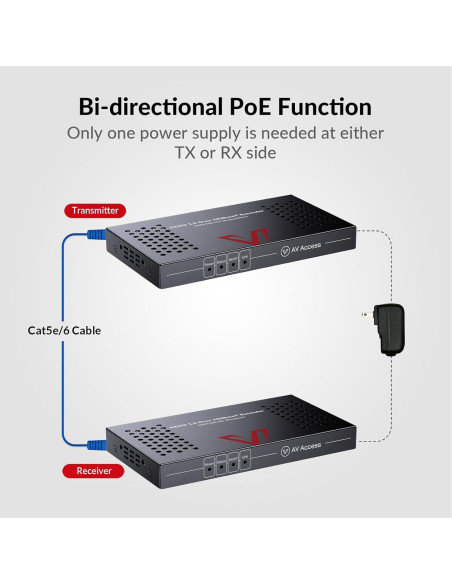 Extensor HDMI 4K AV Access 100m HDBaseT 4K@60Hz