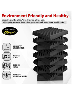 Paneles de Espuma Acústica FONESO 12 Pack 30kg/m Negro 2