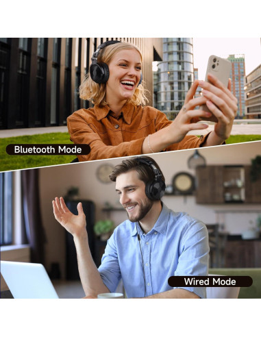 Auriculares Bluetooth OneOdio Studio Wireless Pro C 110h