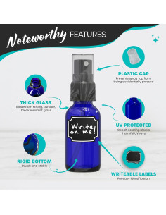 Juego de 24 Botellas de Spray de Vidrio Azul 1 Oz Nevlers 2