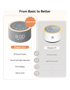 Máquina de Sonido Dreamegg D1+ con Reloj Despertador 2