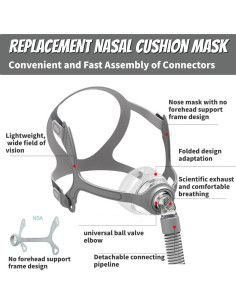 Máscara CPAP Nasal Universal Reutilizable Songshuyuedong L 2