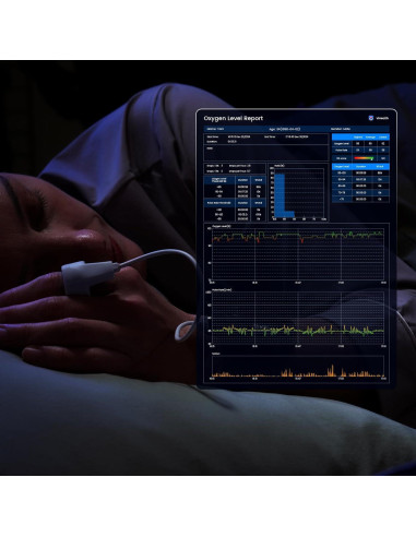 Oxímetro de Pulso Wellue Checkme O2 Ultra Bluetooth 100h