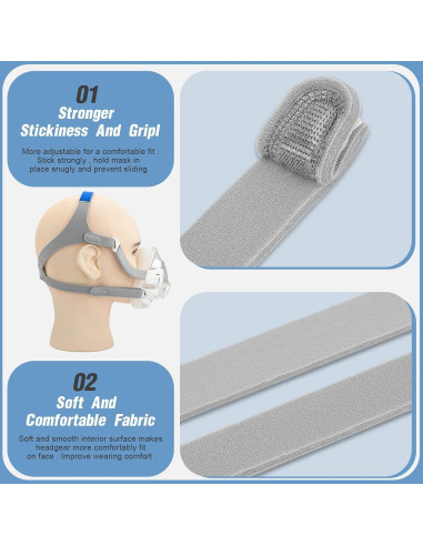 2 Arnés Suave Iduola para Máscara F20 con Clips Magnéticos