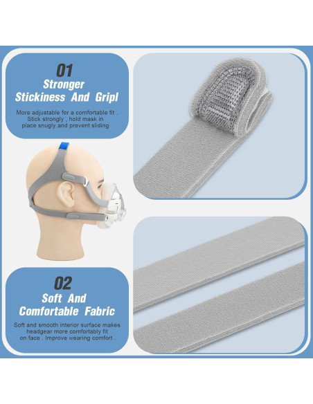 2 Arnés Suave Iduola para Máscara F20 con Clips Magnéticos