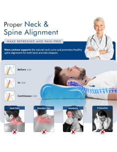 Almohada de Espuma Viscoelástica Nube 9 para Viaje Compacta 2